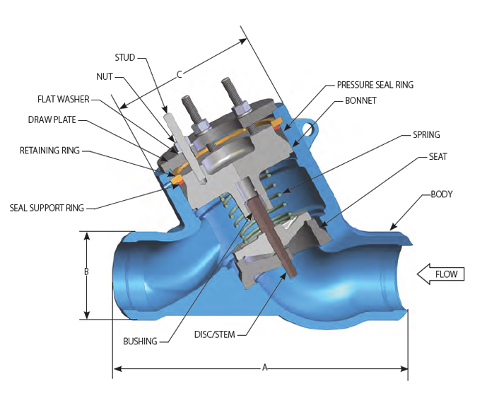 download asme b1815 metric eye