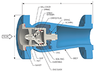 PDC® Flanged Check Valves - 3