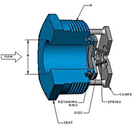 Vacuum Breaker On DFT Inc.